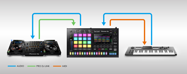 Controlador SAMPLER TORAIZ SP-16 DE PIONEER - Imagen 3