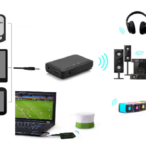 BLUETOOTH TRANSMISOR DE AUDIO