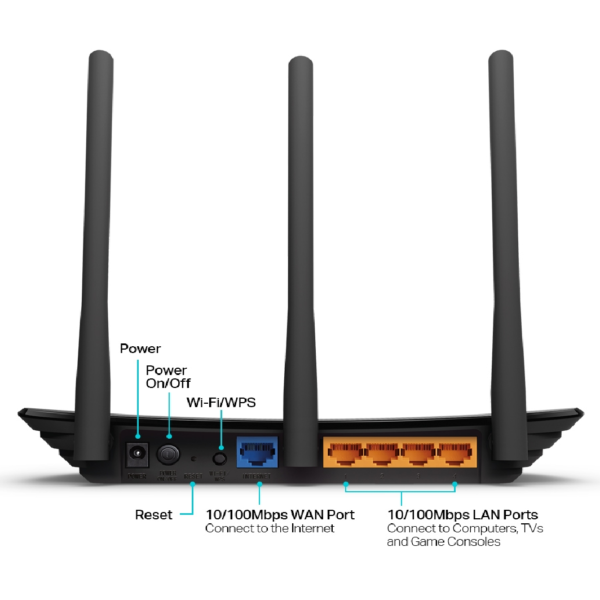 ROUTER INALÁMBRICO N 450MBPS WR940N - Imagen 4