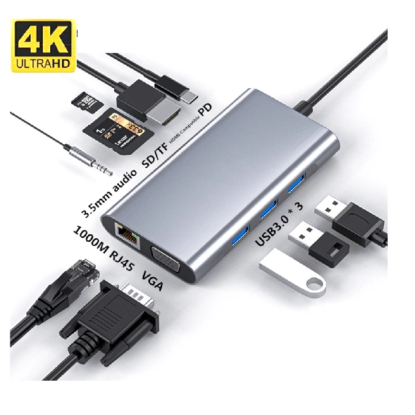 ADAPTADOR 10 EN 1 TIPO C – A – RJ45 / VGA / 3PUERTOS USB3.0 / HDMI / LECTOR SD Y MICROSD / TIPO C / AUDIO