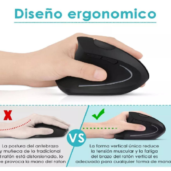 MOUSE ERGONOMICO VERT/INALAMB MANO/IZQ A BATERIA AAA - Imagen 3