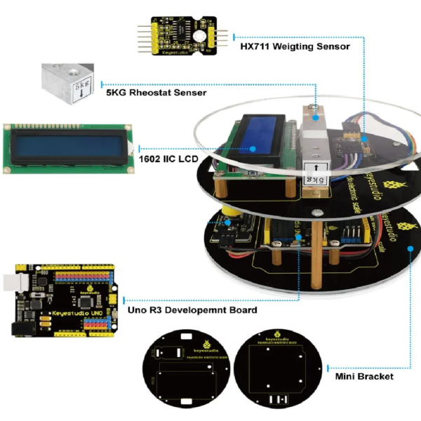 KIT BALANZA PARA ARMAR PROYECTO - Imagen 3