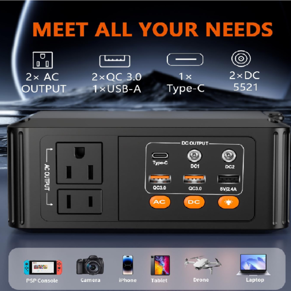 ESTACIÓN DE ENERGÍA PORTÁTIL DE 120 W - Imagen 3