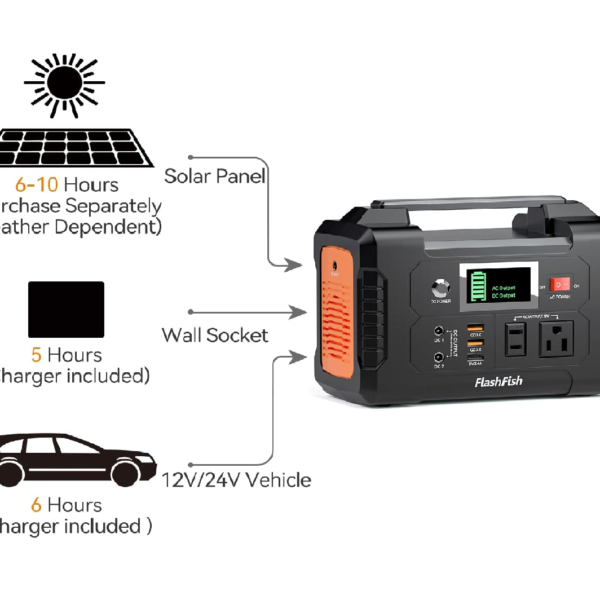ESTACIÓN DE ENERGÍA PORTÁTIL DE 200 W - Imagen 5