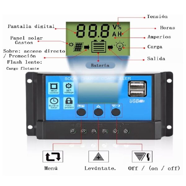 CONTROLADOR DE CARGA SOLAR 30AMP 2PUERTOS USB - Imagen 3