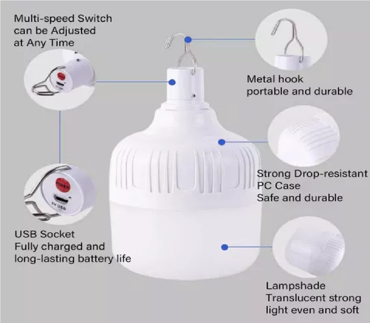 FOCO RECARGABLE USB, 30W, 2400mAh, 95mm - Imagen 2