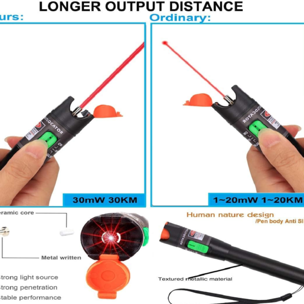 KIT INSTALACIÓN FIBRA ÓPTICA - Imagen 8