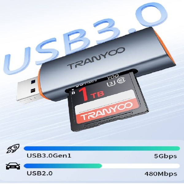 LECTOR DE TARJETAS USB3.0 SD+TF CARCASA METALICA - Imagen 3