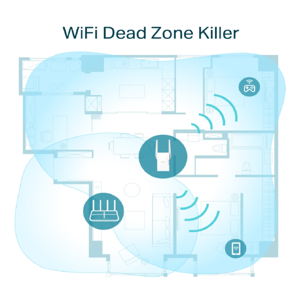 EXTENSOR DE COBERTURA MESH AX1800 WI-FI 6  TP-LINK - Imagen 4