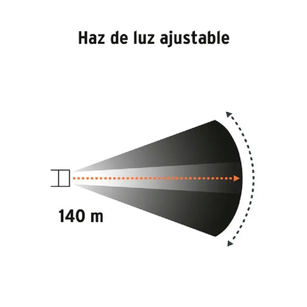 LINTERNA DE CABEZA CUERPO ABS 80LM TRUPER - Imagen 3