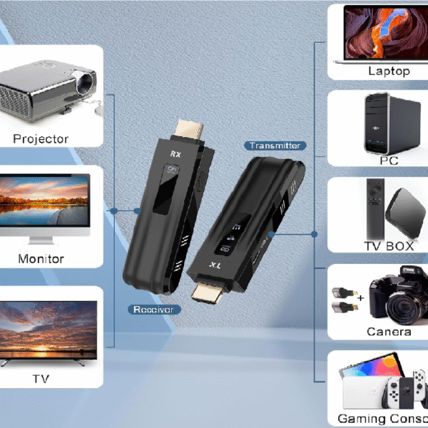 TRANSMISOR Y RECEPTOR INALÁMBRICO HDMI 50M DISTANCIA - Imagen 4
