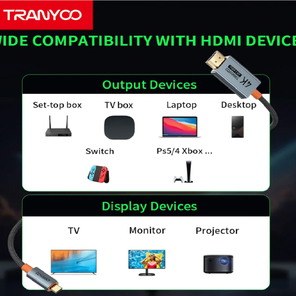 CABLE TIPO C A HDMI 4K 2MT CON ESTUCHE - Imagen 3