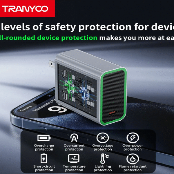 KIT CARGADOR TIPO C- TIPO C SUPERCOMPATIBLE GaN DE 120W CARGA SUPER RÁPIDA - Imagen 3