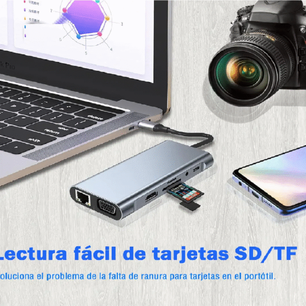 ADAPTADOR TIPO C A RJ45 11 EN 1 DOCKING - Imagen 4
