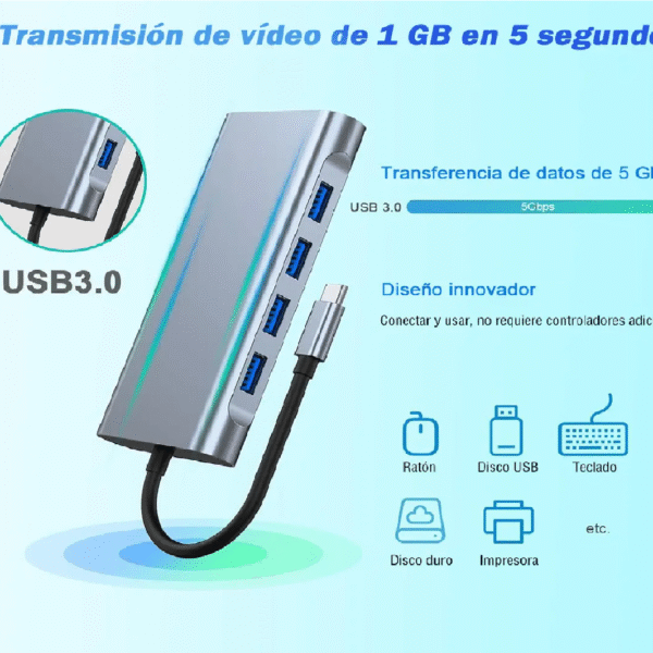 ADAPTADOR TIPO C A RJ45 11 EN 1 DOCKING - Imagen 2